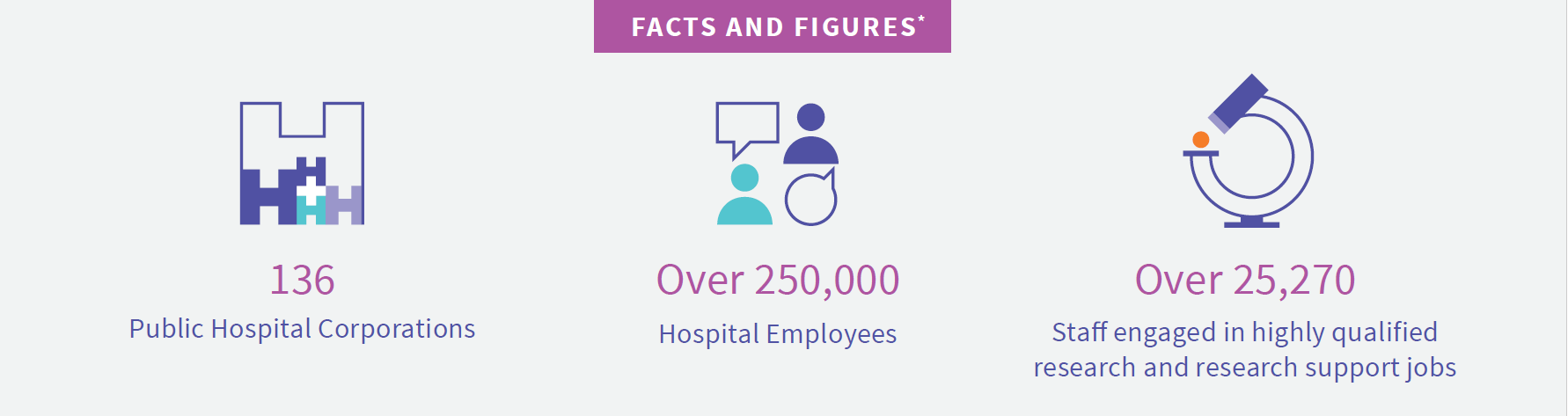 Facts and Figures.png
