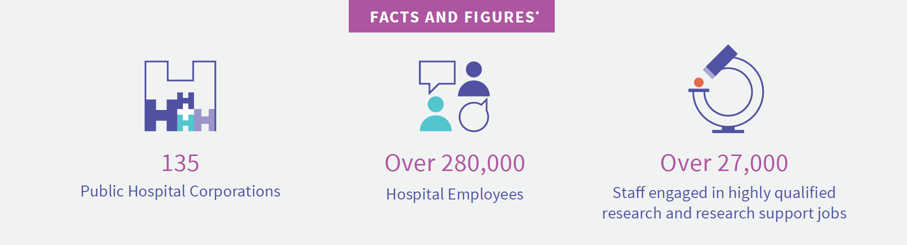 FactsFigures_August2025_v2.png